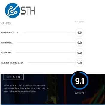 ServeTheHome scores the Rackstuds a 9/10
