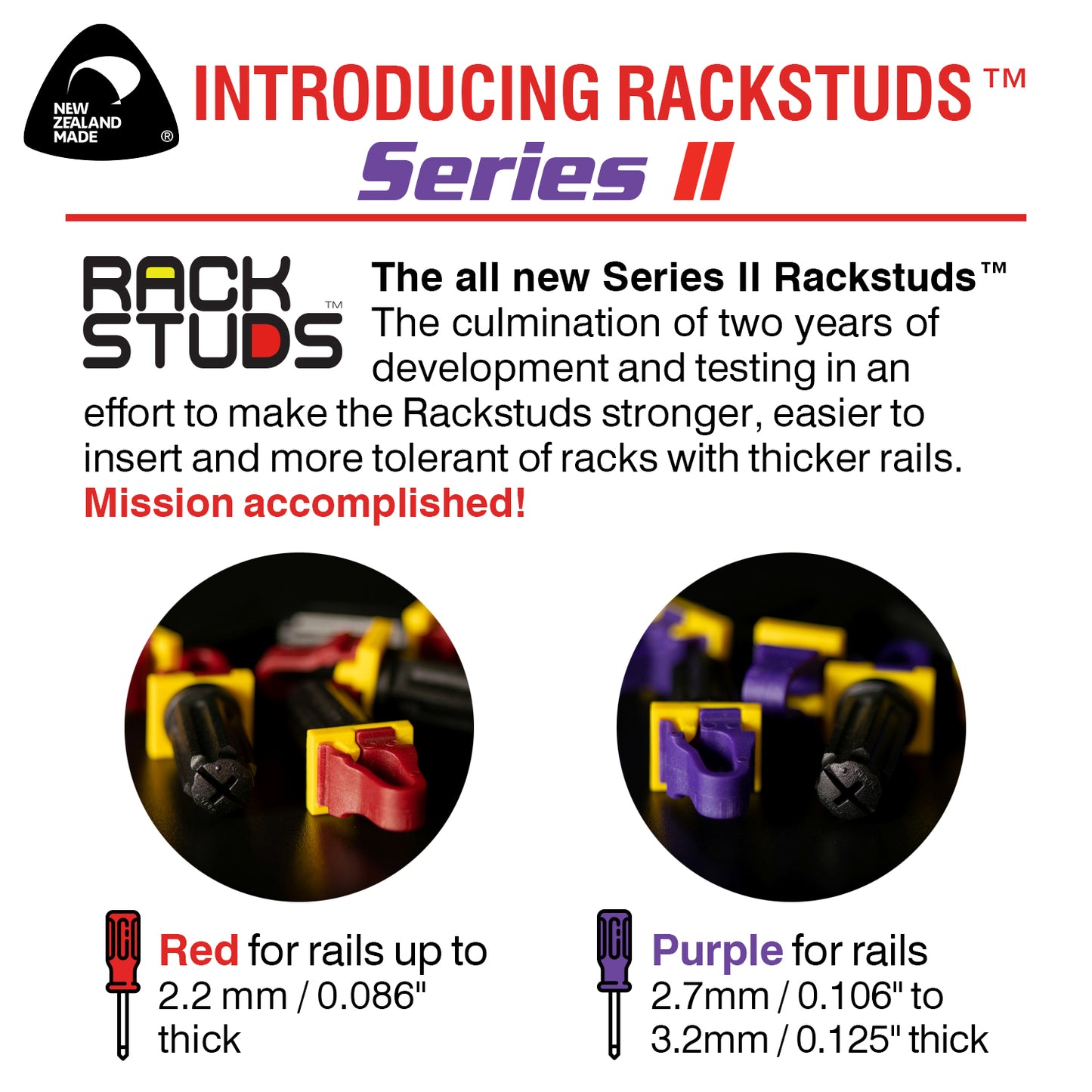 Series II - Combo Pack